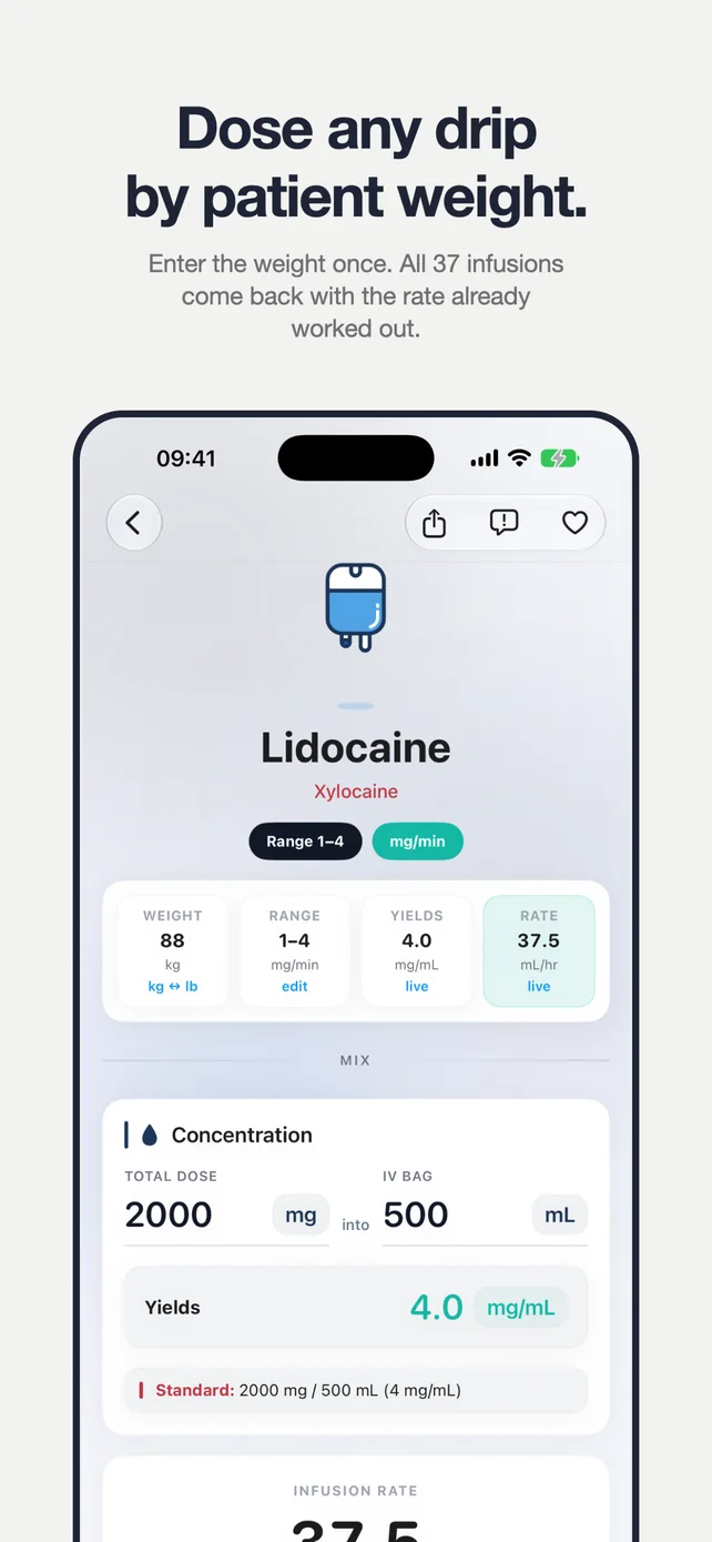 Dose any drip by patient weight